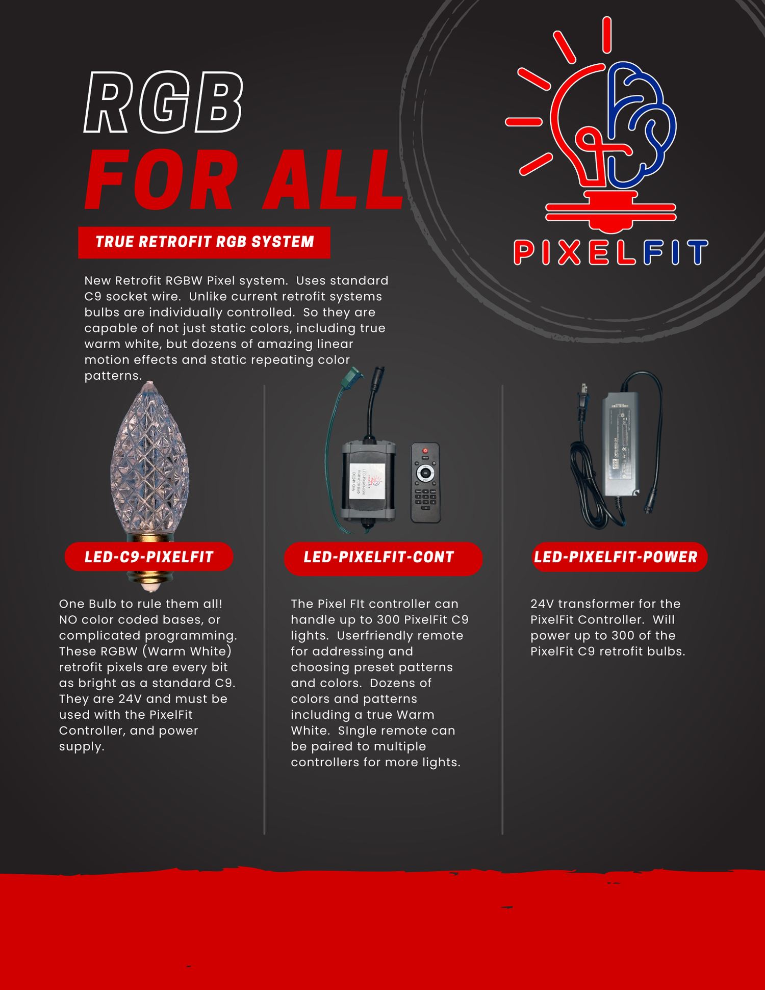 PixelFit Power Supply