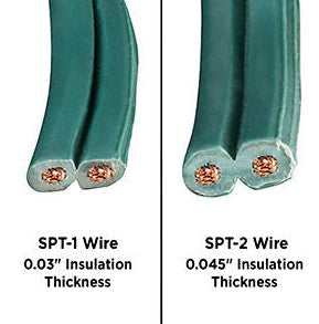 SPT-2 Rated Wire / Lampcord / Zip Cord - Green