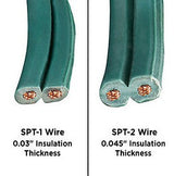 SPT-2 Rated Wire / Lampcord / Zip Cord - Green