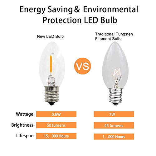 Certified Classic C9 LED Plastic Filament Bulbs, Shatterproof